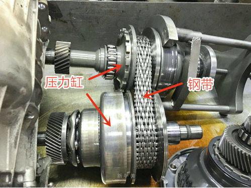 国产变速箱修复视频大全,视频大全揭秘维修技巧
